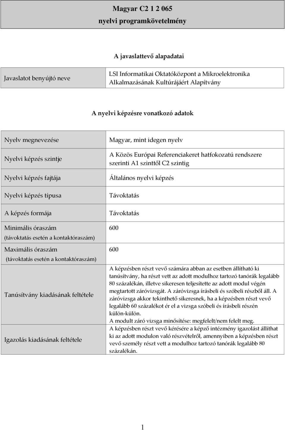 (távoktatás esetén a kontaktóraszám) Tanúsítvány kiadásának feltétele Igazolás kiadásának feltétele Magyar, mint idegen nyelv A Közös Európai Referenciakeret hatfokozatú rendszere szerinti A1