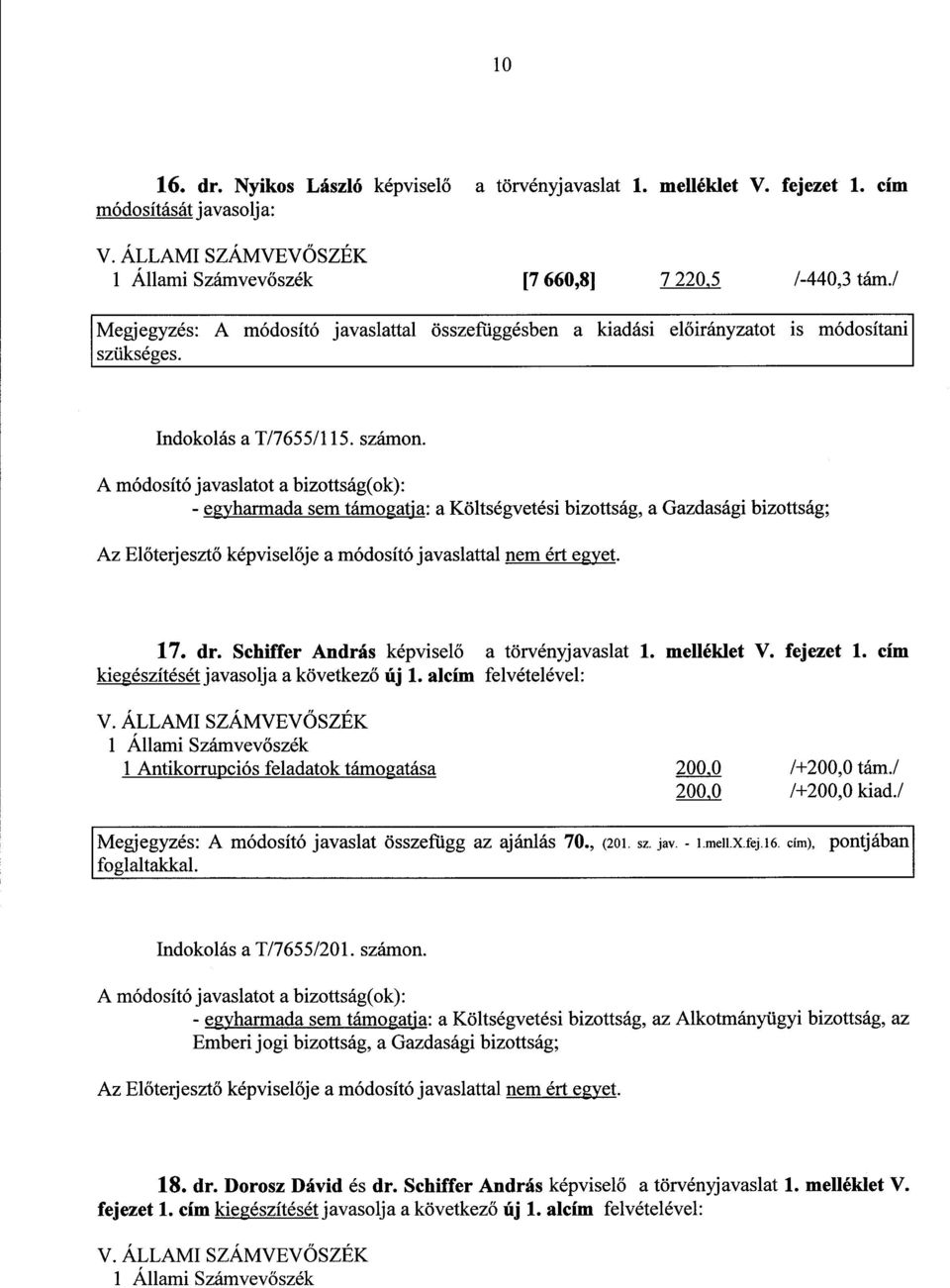 - egyharmada sem támogatja : a Költségvetési bizottság, a Gazdasági bizottság ; 17. dr. Schiffer András képvisel ő a törvényjavaslat 1. melléklet V. fejezet 1.