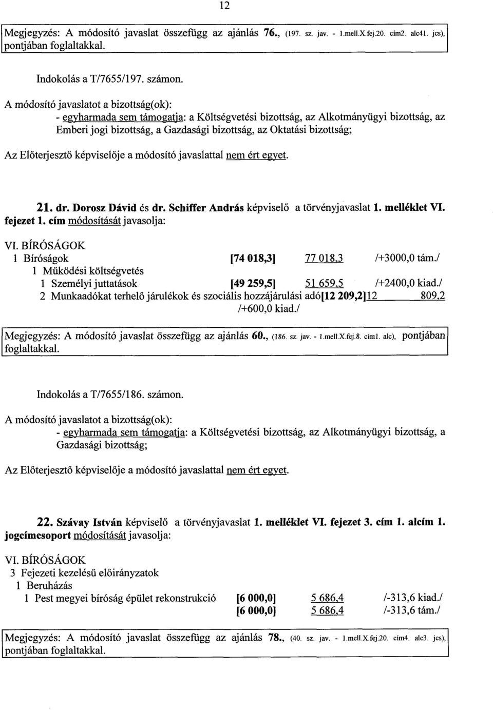 javaslattal nem ért egyet. 21. dr. Dorosz Dávid és dr. Schiffer András képviselő a törvényjavaslat 1. melléklet VI. fejezet 1. cím módosítását javasolja : VI.