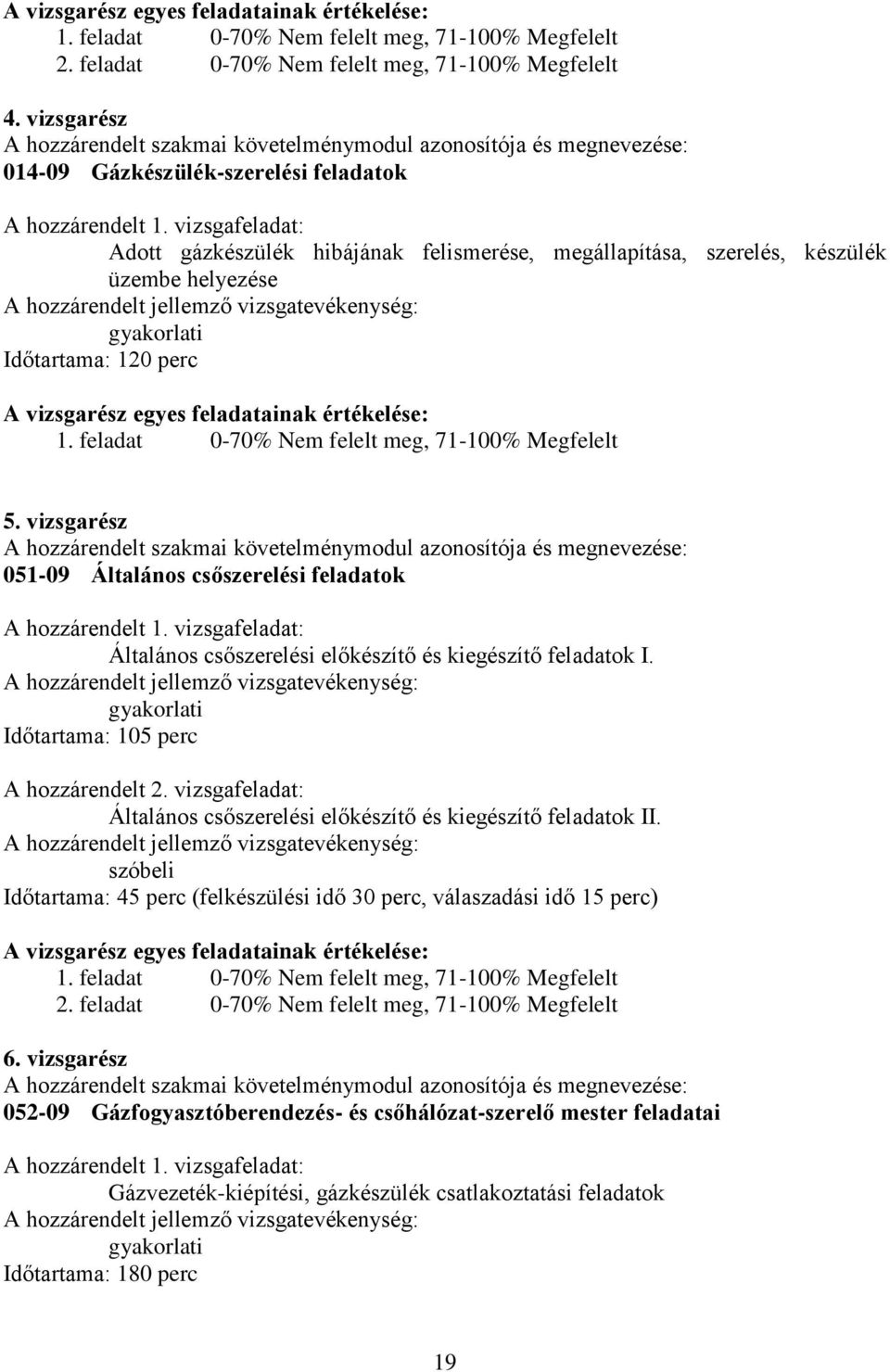 vizsgafeladat: Adott gázkészülék hibájának felismerése, megállapítása, szerelés, készülék üzembe helyezése A hozzárendelt jellemző vizsgatevékenység: gyakorlati Időtartama: 120 perc A vizsgarész