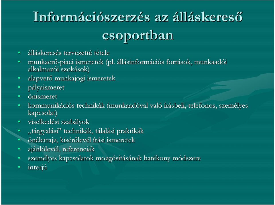 ciós s technikák k (munkaadóval való írásbeli, telefonos, személyes kapcsolat) viselkedési si szabályok tárgyalási technikák, k,