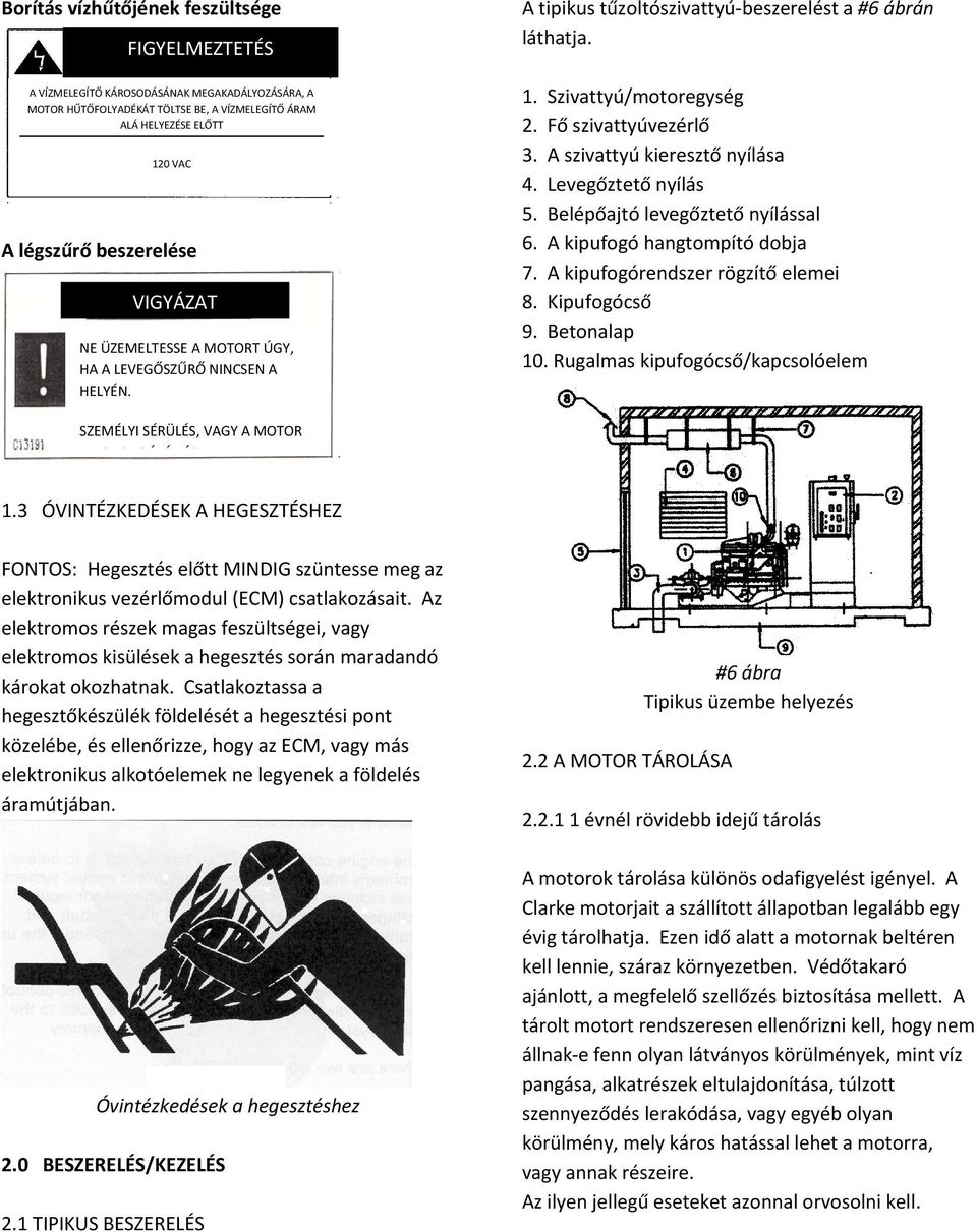 A szivattyú kieresztő nyílása 4. Levegőztető nyílás 5. Belépőajtó levegőztető nyílással 6. A kipufogó hangtompító dobja 7. A kipufogórendszer rögzítő elemei 8. Kipufogócső 9. Betonalap 10.