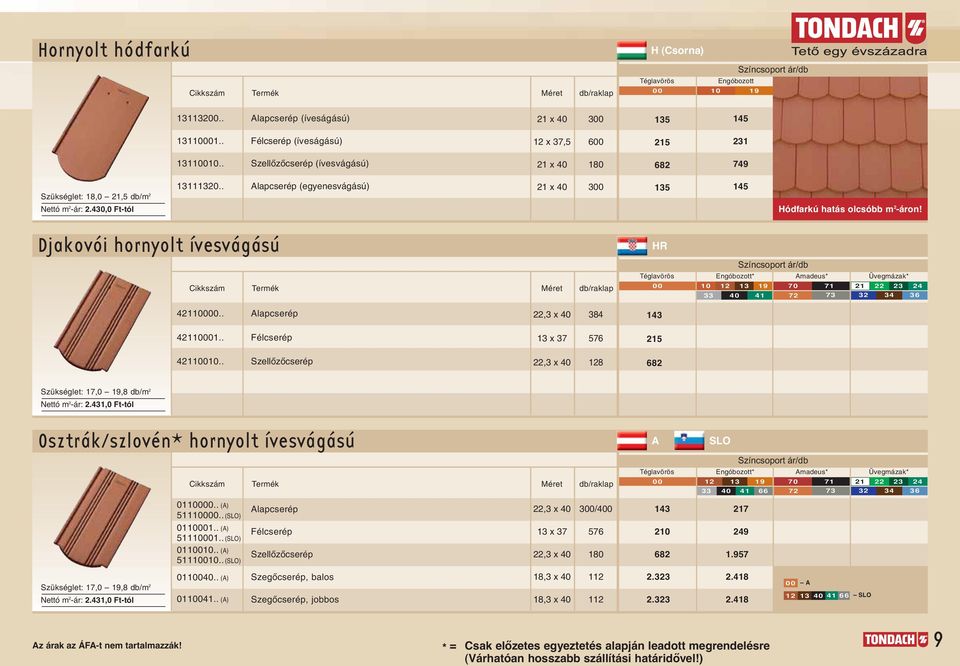 . Félcserép x 00.., x 0 Szükséglet:,0 9, db/m Nettó m -ár:.,0 Ft-tól Osztrák/szlovén* hornyolt ívesvágású SLO * madeus* * 00 9 0 0 00000.. () 0000