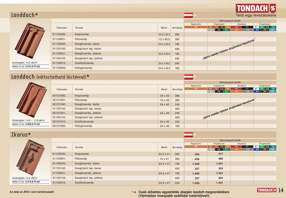 .. 0000.. Hófogócserép, x 0,, x 0, 0 0 Landdach (változtatható léctávval)* Szükséglet:,, db/m Nettó m -ár:.00,0 Ft-tól 0000.. 000.. 000.. 0.. 00.. 0.. 000.. 000.. lapcserép Félcserép SzegŒzáró lap, balos SzegŒzáró lap, jobbos Hófogócserép x 0 x 0 x 0 x 0 x 0 x 0 0 00 0 00 0 00 0 0 madeus 00 0 9 0 0 Igény esetén tételes árajánlatot készítünk.