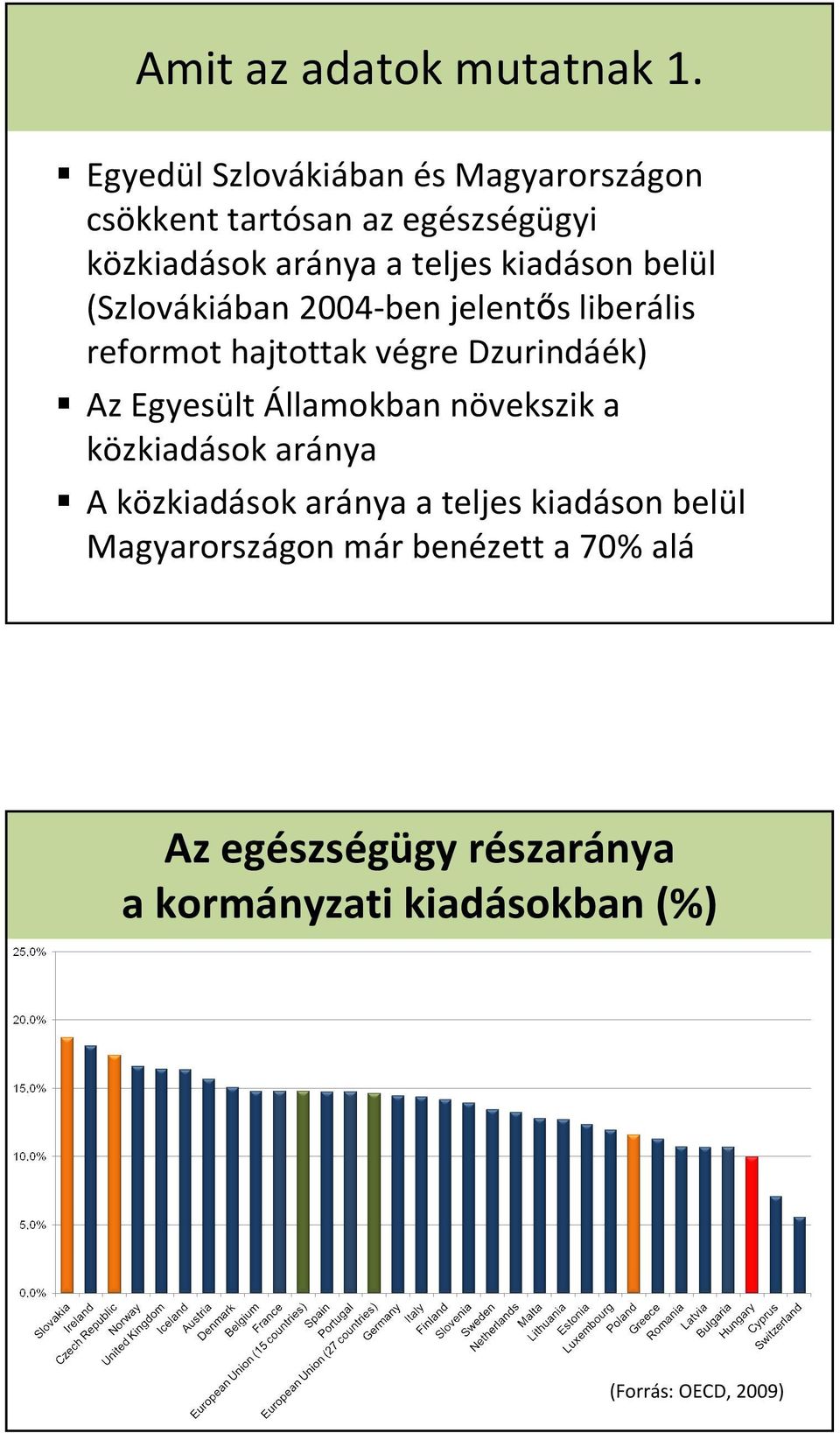 kiadáson belül (Szlovákiában 2004-ben jelentős liberális reformot hajtottak végre Dzurindáék) Az Egyesült