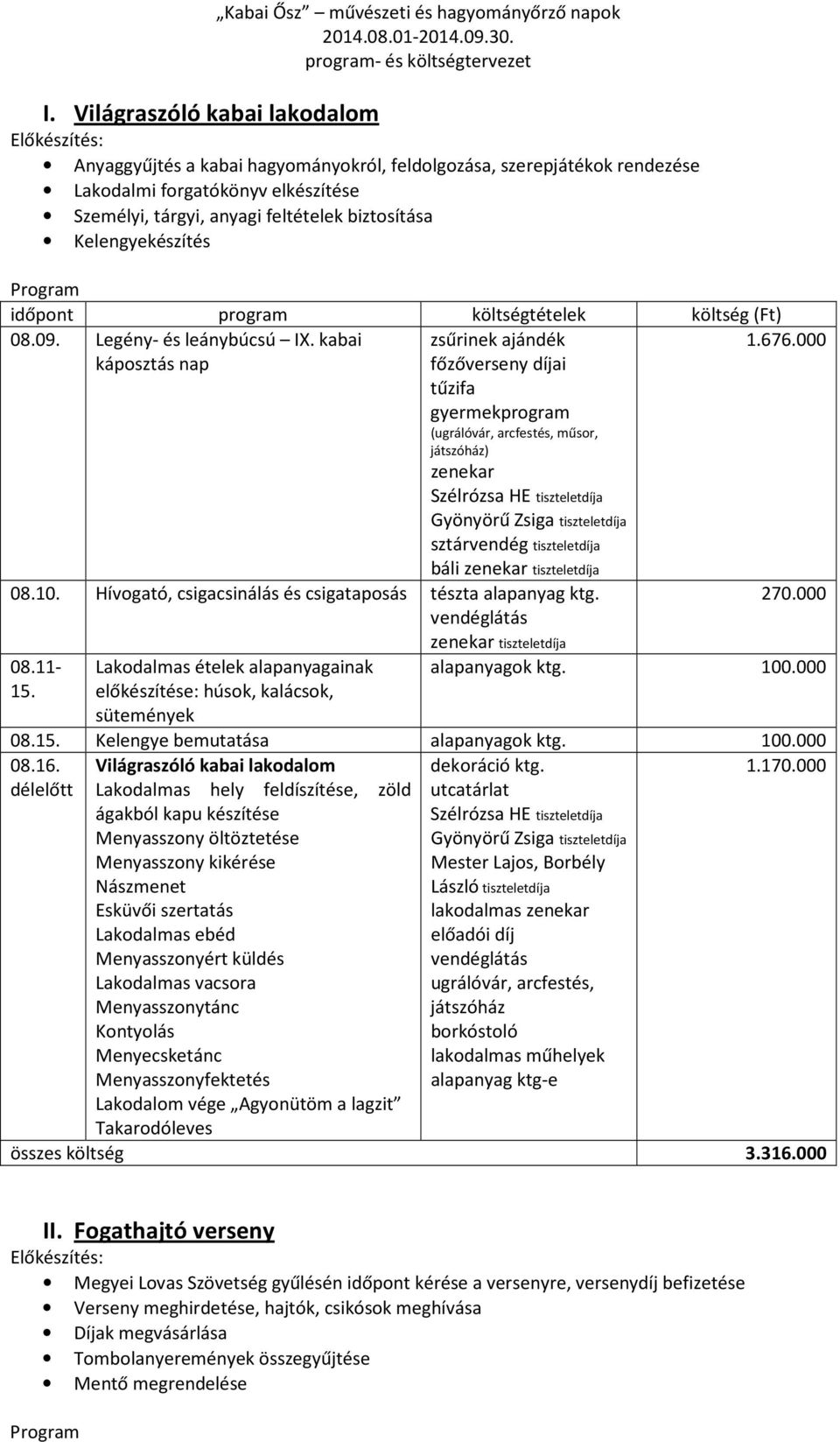 Kelengyekészítés Program időpont program költségtételek költség (Ft) 08.09. Legény- és leánybúcsú IX. kabai zsűrinek ajándék 1.676.