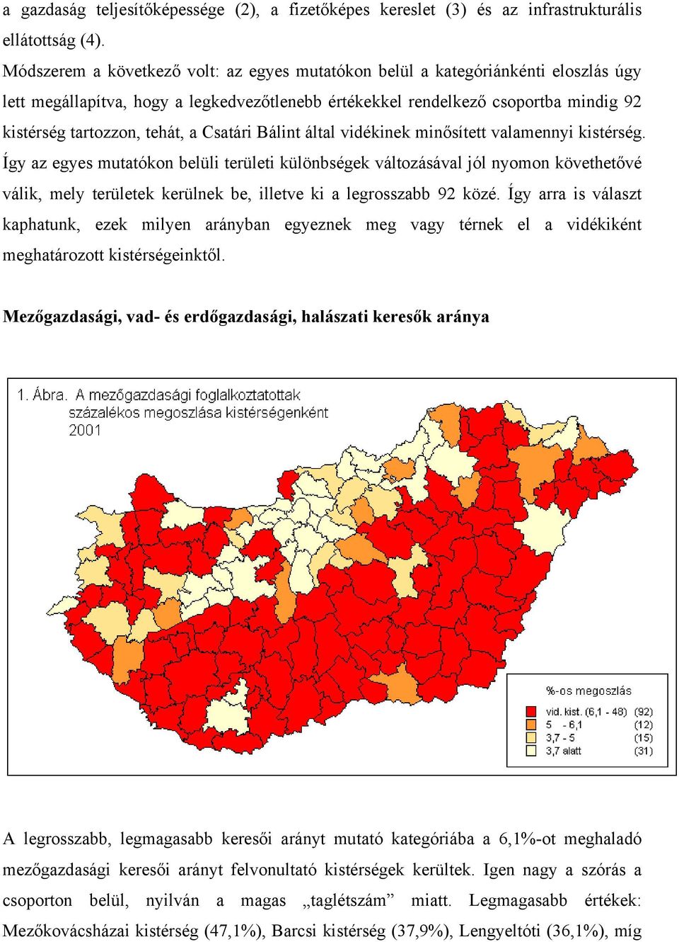 Csatári Bálint által vidékinek minősített valamennyi kistérség.