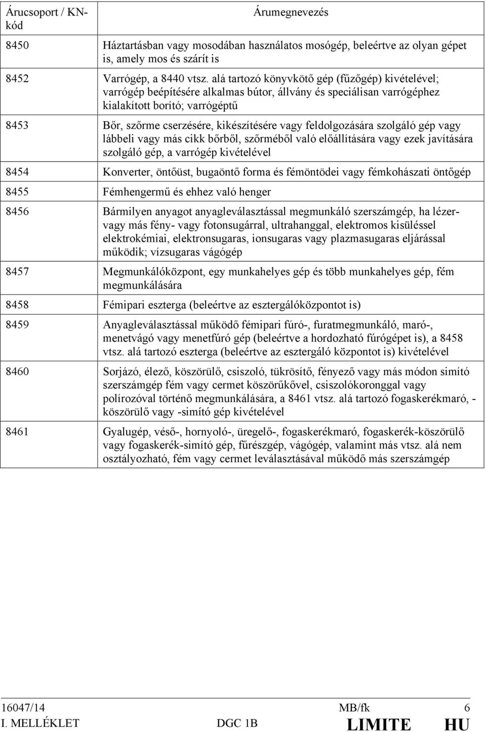 feldolgozására szolgáló gép vagy lábbeli vagy más cikk bőrből, szőrméből való előállítására vagy ezek javítására szolgáló gép, a varrógép kivételével 8454 Konverter, öntőüst, bugaöntő forma és