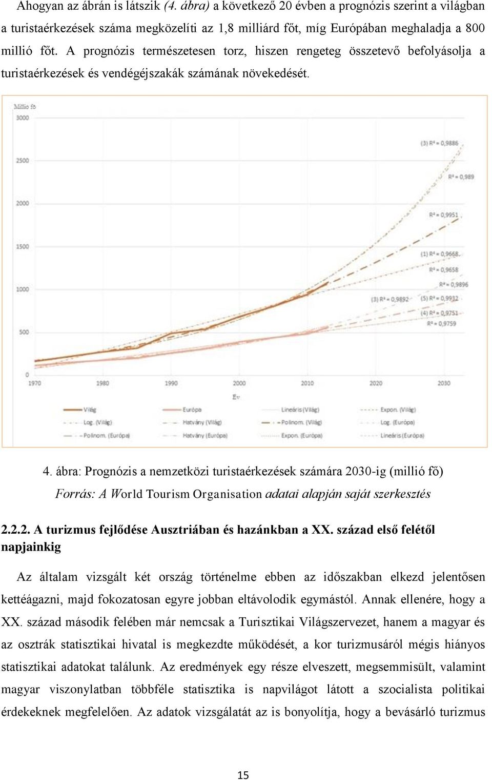 ábra: Prognózis a nemzetközi turistaérkezések számára 2030-ig (millió fő) Forrás: A World Tourism Organisation adatai alapján saját szerkesztés 2.2.2. A turizmus fejlődése Ausztriában és hazánkban a XX.