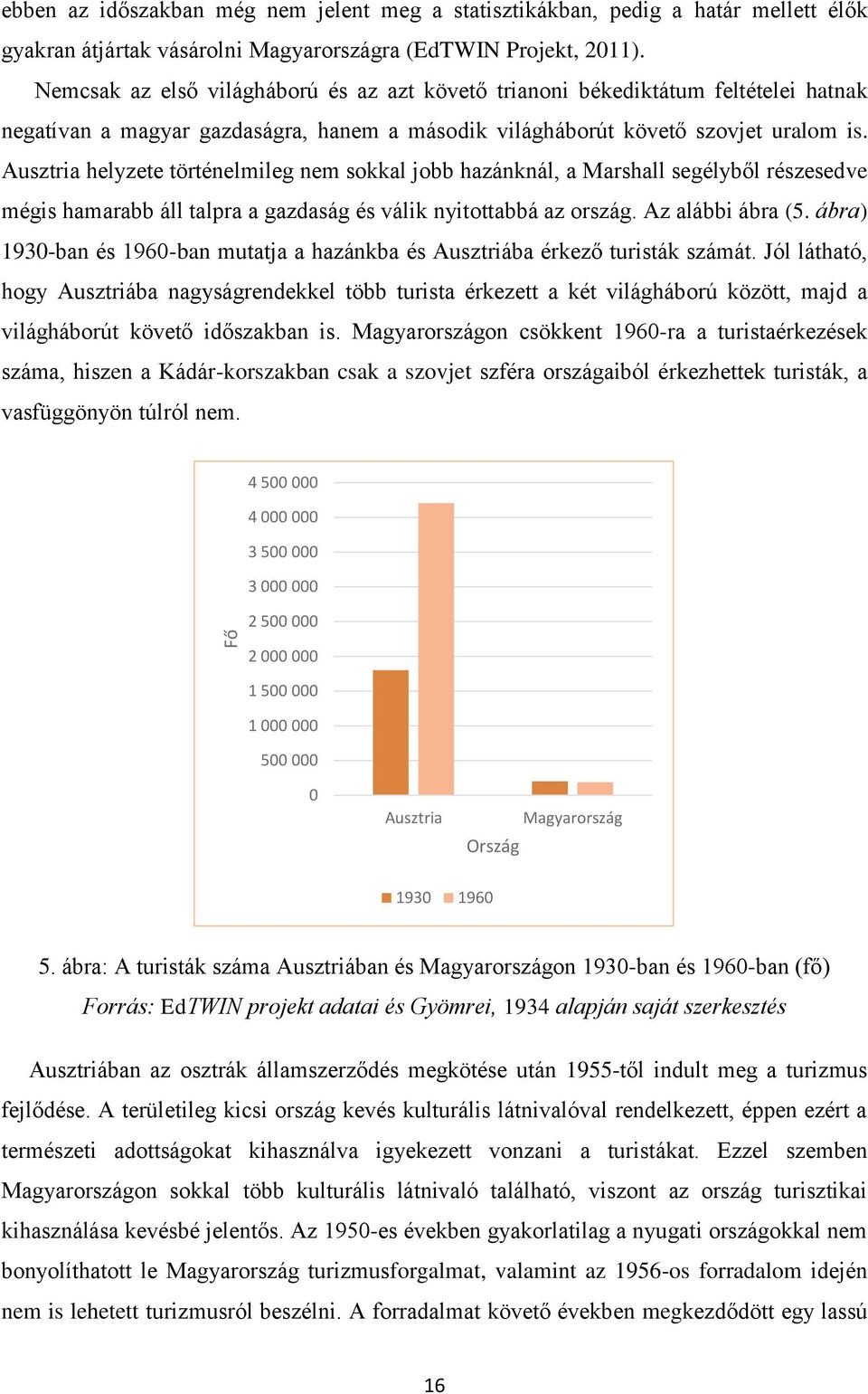 Ausztria helyzete történelmileg nem sokkal jobb hazánknál, a Marshall segélyből részesedve mégis hamarabb áll talpra a gazdaság és válik nyitottabbá az ország. Az alábbi ábra (5.