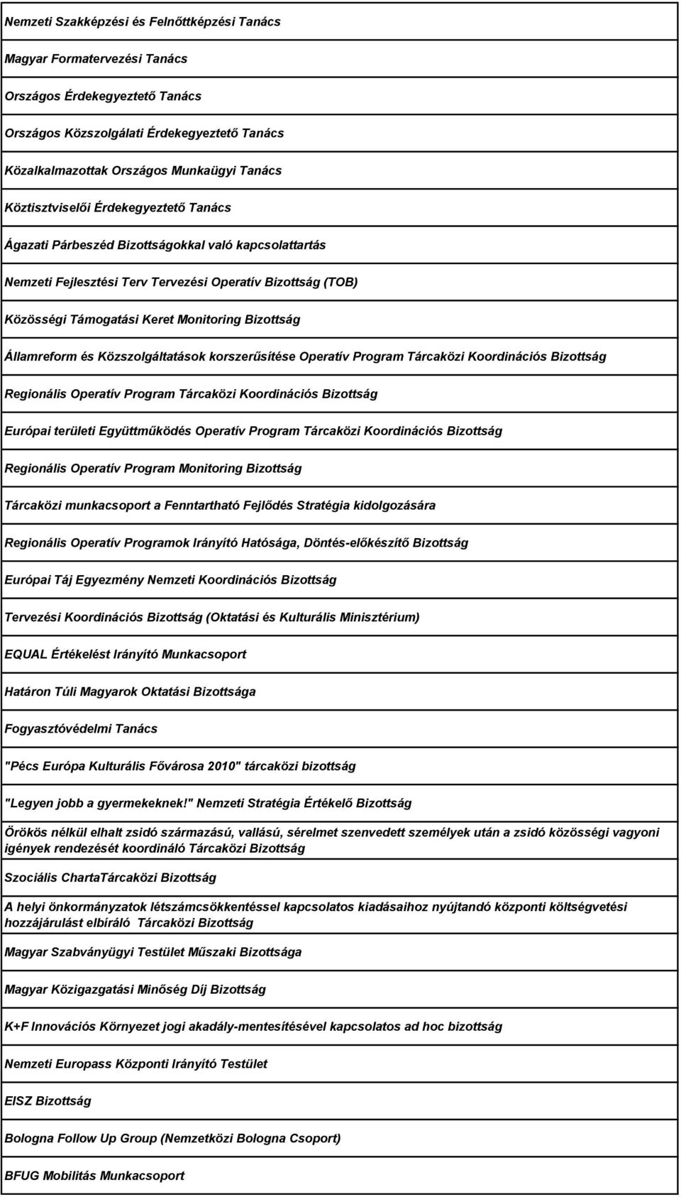 Államreform és Közszolgáltatások korszerűsítése Operatív Program Tárcaközi Koordinációs Bizottság Regionális Operatív Program Tárcaközi Koordinációs Bizottság Európai területi Együttműködés Operatív