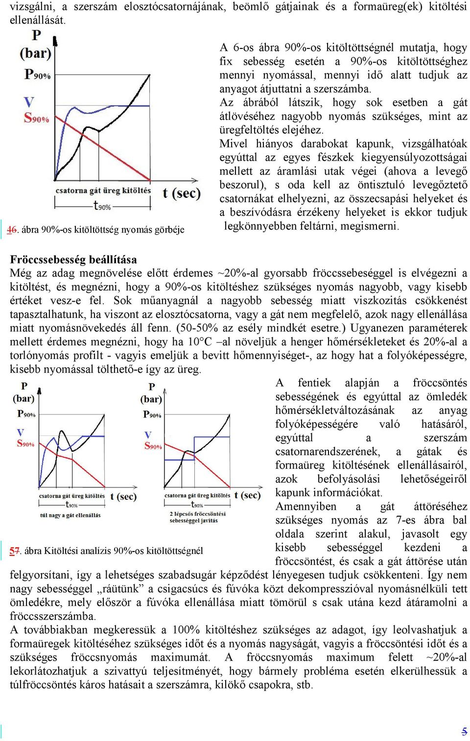 szerszámba. Az ábrából látszik, hogy sok esetben a gát átlövéséhez nagyobb nyomás szükséges, mint az üregfeltöltés elejéhez.