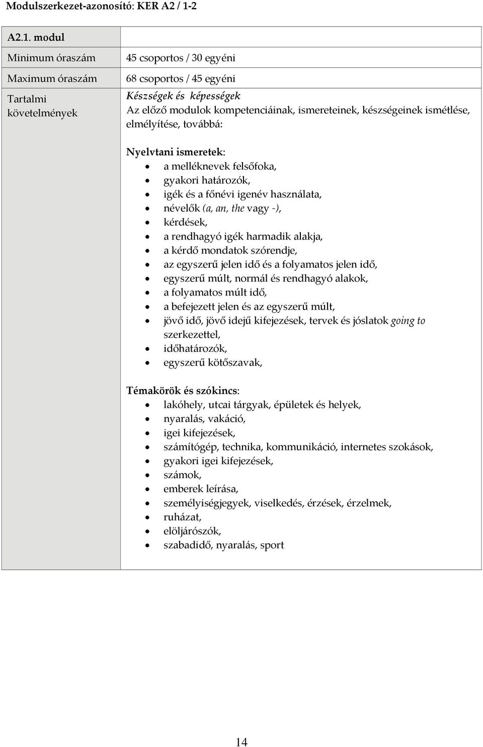 modul Minimum óraszám Maximum óraszám Tartalmi követelmények 45 csoportos / 30 egyéni 68 csoportos / 45 egyéni Készségek és képességek Az előző modulok kompetenciáinak, ismereteinek, készségeinek