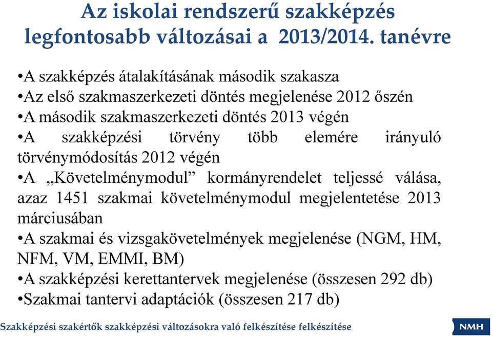 végén A szakképzési törvény több elemére irányuló törvénymódosítás 2012 végén A Követelménymodul kormányrendelet teljessé válása, azaz 1451 szakmai