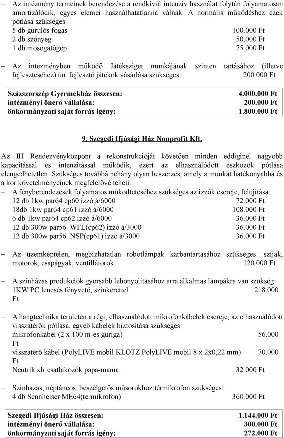 fejlesztő játékok vásárlása szükséges 200.000 Százszorszép Gyermekház összesen: intézményi önerő vállalása: 4.000.000 200.000 1.800.000 9. Szegedi Ifjúsági Ház Nonprofit Kft.