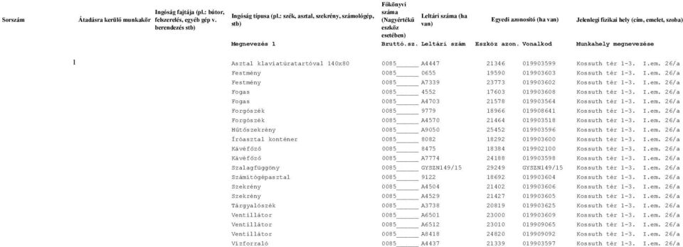 I.em. 26/a Fogas 0085 4552 17603 019903608 Kossuth tér 1-3. I.em. 26/a Fogas 0085 A4703 21578 019903564 Kossuth tér 1-3. I.em. 26/a Forgószék 0085 9779 18966 019908641 Kossuth tér 1-3. I.em. 26/a Forgószék 0085 A4570 21464 019903518 Kossuth tér 1-3.