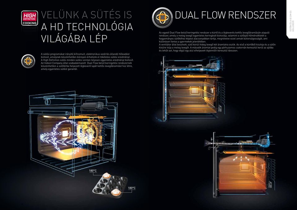 az indesit company által szabadalmazott dual Flow belső keringetési rendszernek köszönhetően a sütőtérbe helyezett légkeverő lapát kettős levegőáramlást hoz létre, amely egyenletes sütést garantál.