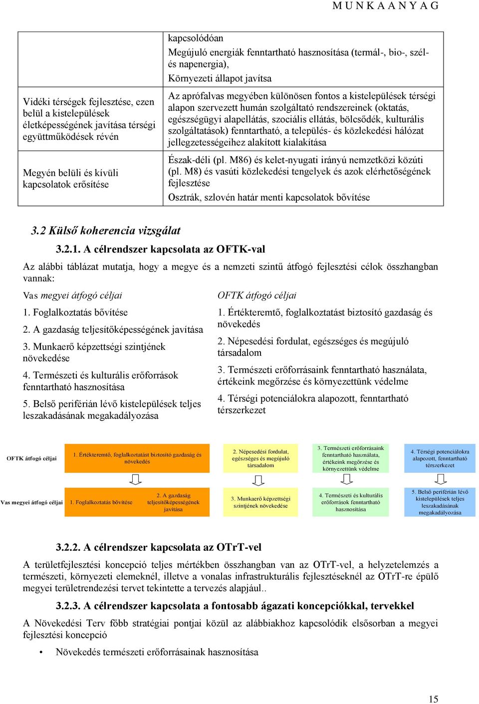 egészségügyi alapellátás, szciális ellátás, bölcsődék, kulturális szlgáltatásk) fenntartható, a település- és közlekedési hálózat jellegzetességeihez alakíttt kialakítása Észak-déli (pl.