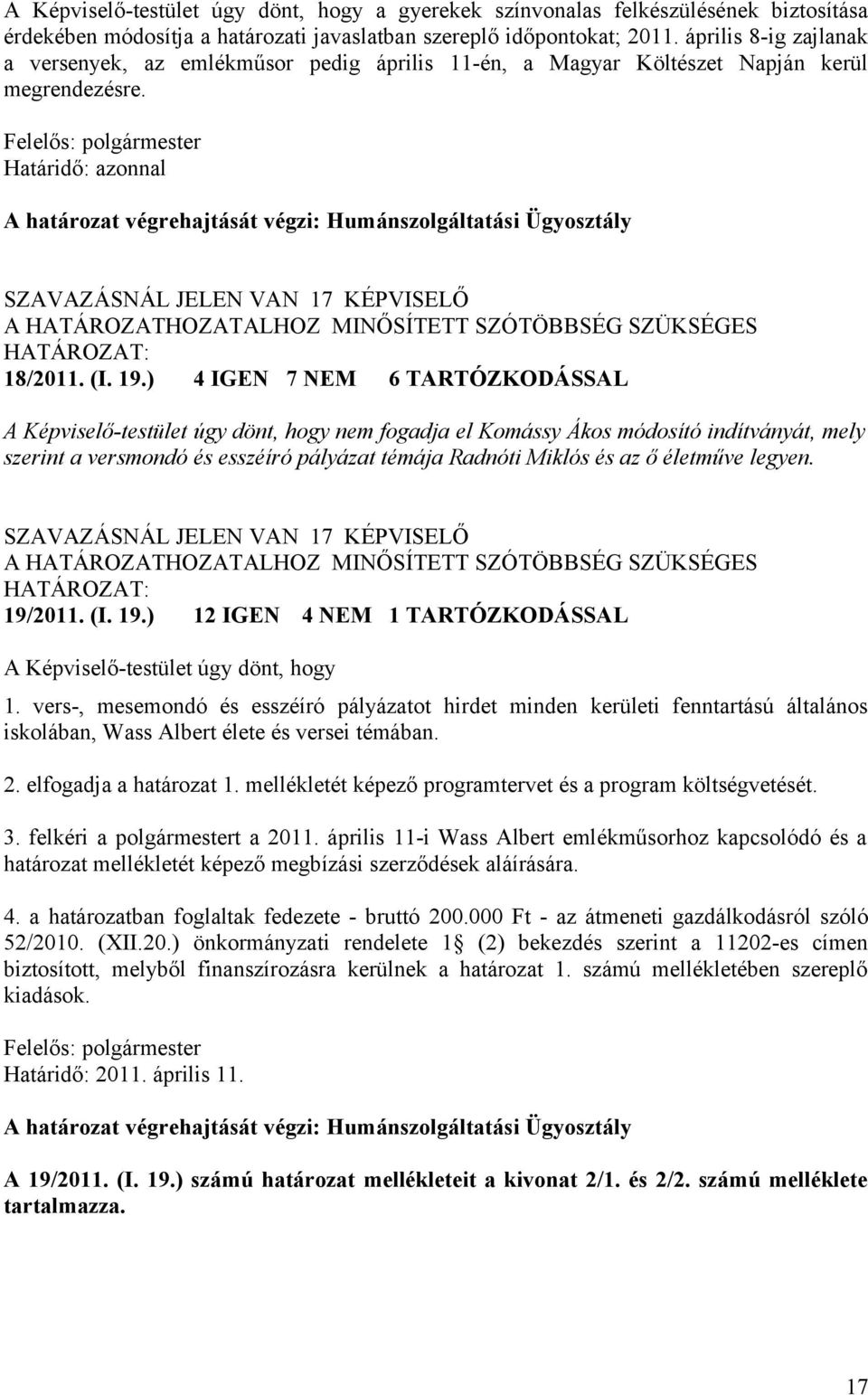 Határidő: azonnal A határozat végrehajtását végzi: Humánszolgáltatási Ügyosztály 18/2011. (I. 19.