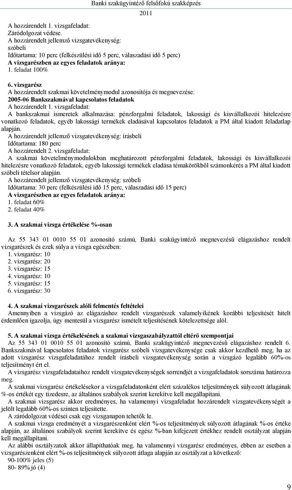 vizsgarész A hozzárendelt szakmai követelménymodul azonosítója és megnevezése: 2005-06 Bankszakmával kapcsolatos feladatok A hozzárendelt 1.