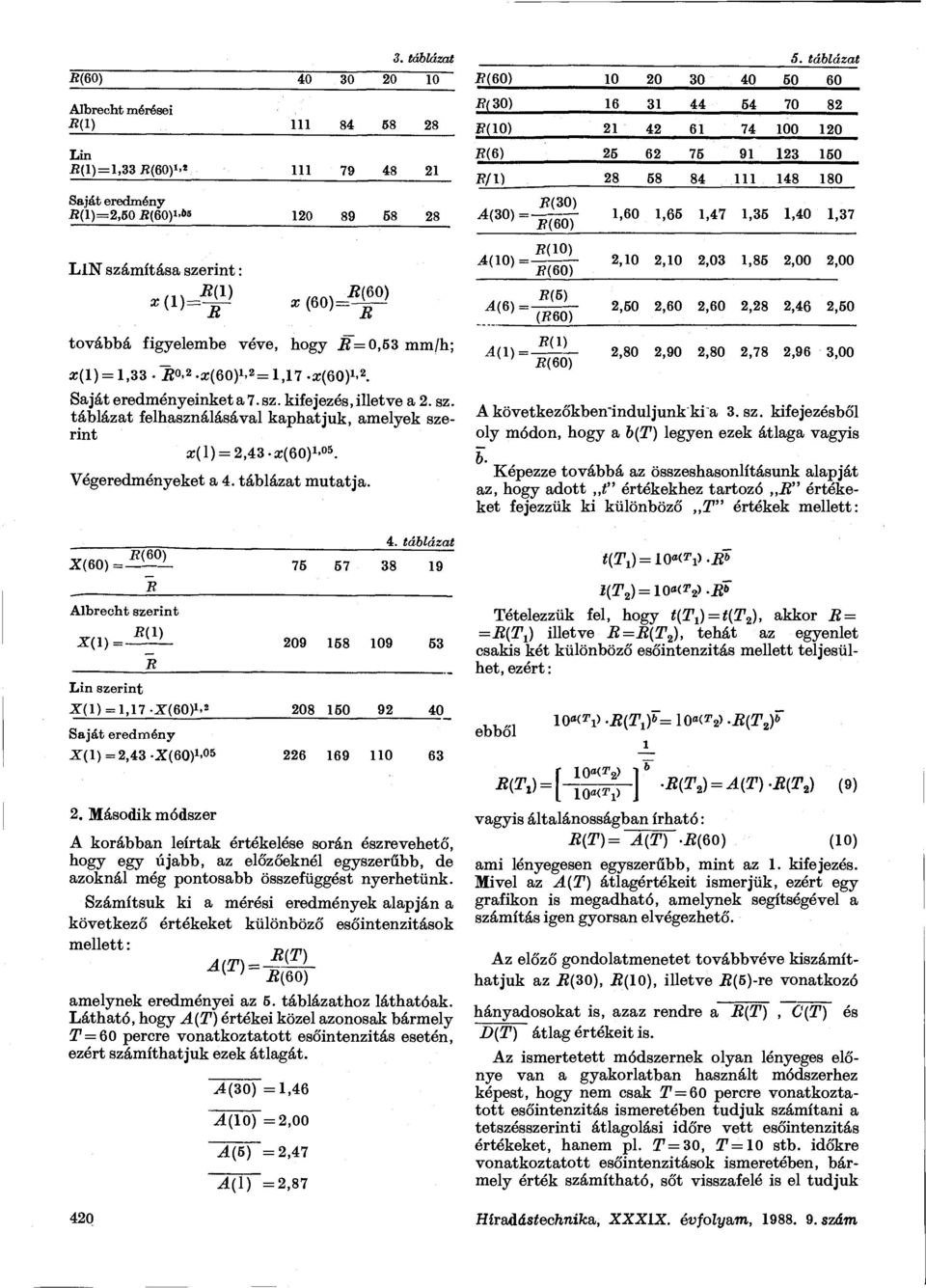 (6) 2,1 2,1 2,3 1,85 2, 2, A(6) = B{5) (fi 6) 2,5 2,6 2,6 2,28 2,46 2,5 továbbá figyelembe véve, hogy 12 =,53 mm/h; 3(1) = 1,33 ~R ' 2 x(6) 1 >*= 1,17 -x^o) 1-2. Saját eredményeinket a 7. sz.