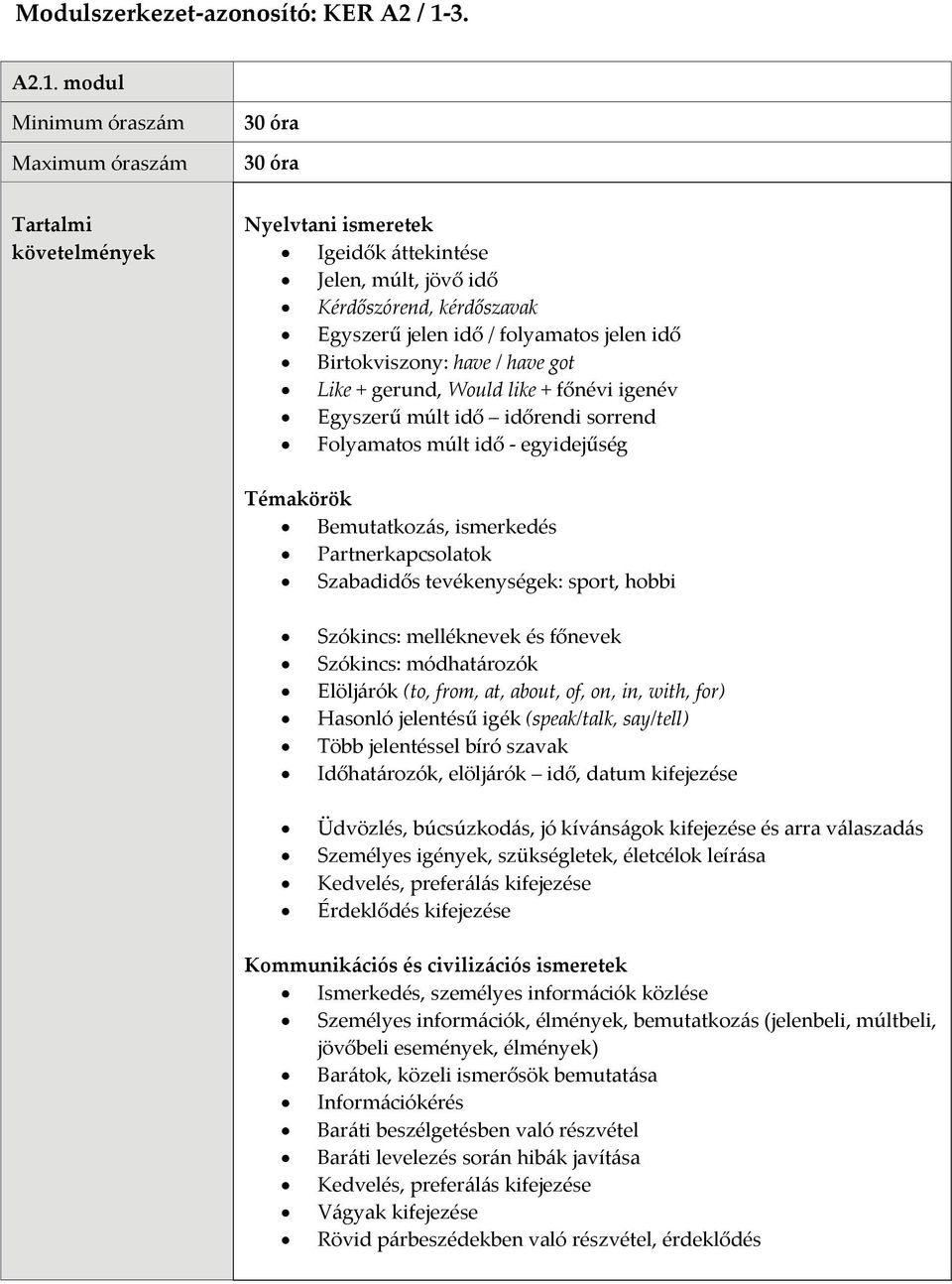 modul Minimum óraszám Maximum óraszám Tartalmi követelmények Nyelvtani ismeretek Igeidők áttekintése Jelen, múlt, jövő idő Kérdőszórend, kérdőszavak Egyszerű jelen idő / folyamatos jelen idő