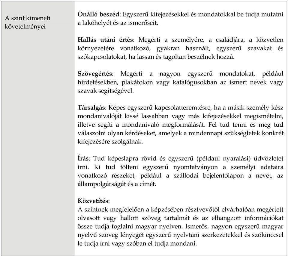 Szövegértés: Megérti a nagyon egyszerű mondatokat, például hirdetésekben, plakátokon vagy katalógusokban az ismert nevek vagy szavak segítségével.