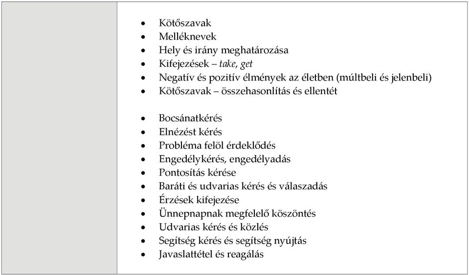 érdeklődés Engedélykérés, engedélyadás Pontosítás kérése Baráti és udvarias kérés és válaszadás Érzések