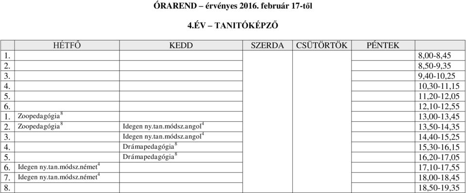 angol 4 13,50-14,35 3. Idegen ny.tan.módsz.angol 4 14,40-15,25 4. Drámapedagógia 8 15,30-16,15 5.
