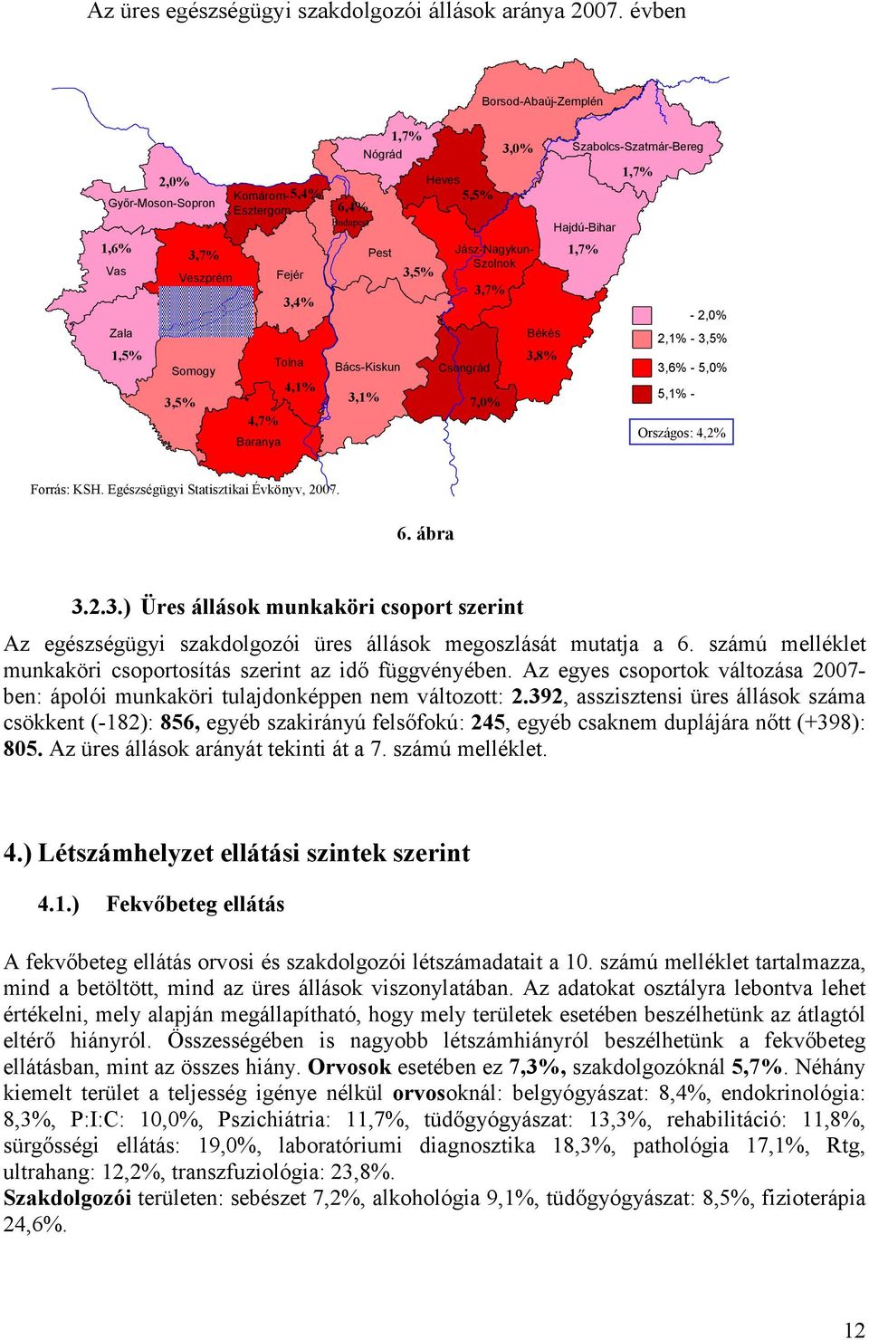 Csongrád Borsod-Abaúj-Zemplén Jász-Nagykun- Szolnok 3,7% 7,0% 3,0% Békés 3,8% Szabolcs-Szatmár-Bereg Hajdú-Bihar 1,7% 1,7% - 2,0% 2,1% - 3,5% 3,6% - 5,0% 5,1% - Országos: 4,2% Forrás: KSH.