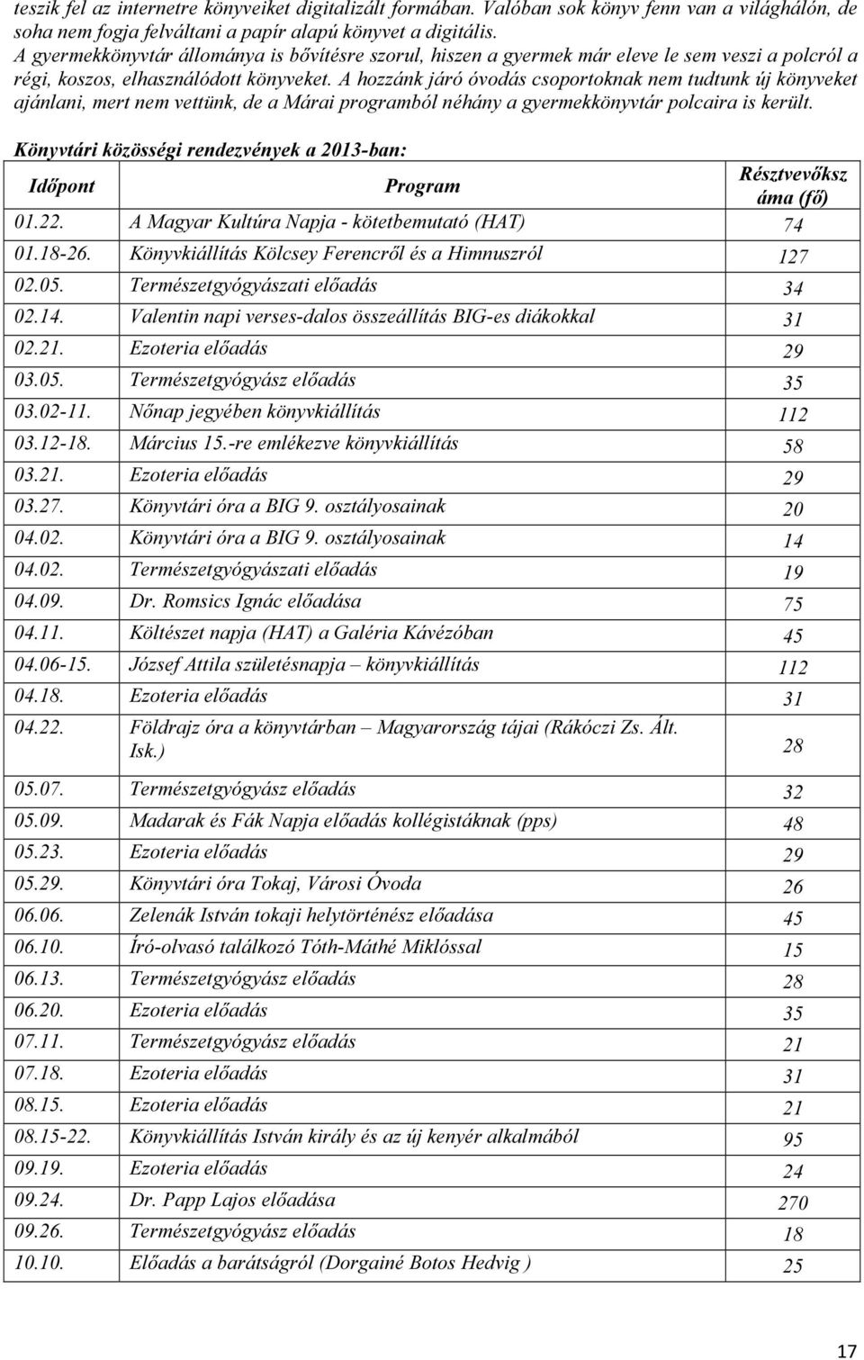 A hozzánk járó óvodás csoportoknak nem tudtunk új könyveket ajánlani, mert nem vettünk, de a Márai programból néhány a gyermekkönyvtár polcaira is került.