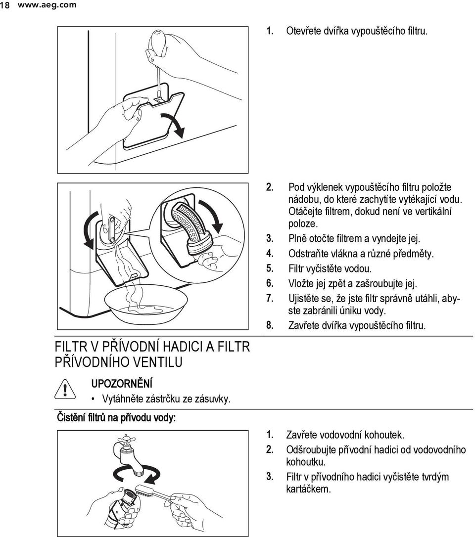 Plně otočte filtrem a vyndejte jej. 4. Odstraňte vlákna a různé předměty. 5. Filtr vyčistěte vodou. 6. Vložte jej zpět a zašroubujte jej. 7.