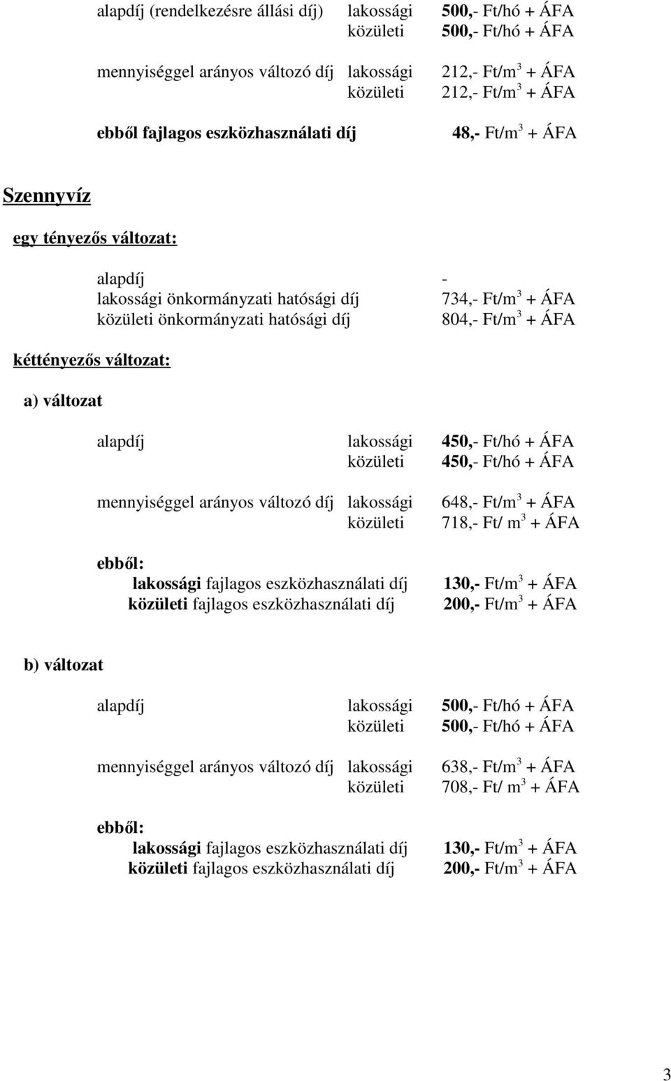 hatósági díj 804,- Ft/m 3 + ÁFA alapdíj lakossági 450,- Ft/hó + ÁFA közületi 450,- Ft/hó + ÁFA mennyiséggel arányos változó díj lakossági 648,- Ft/m 3 + ÁFA közületi 718,- Ft/ m 3 + ÁFA ebből: