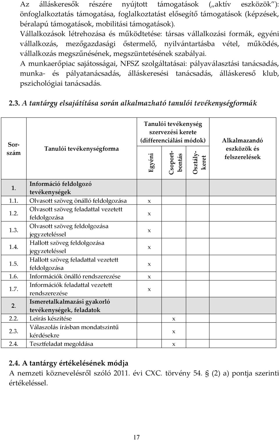 szabályai. A munkaerőpiac sajátosságai, NFSZ szolgáltatásai: pályaválasztási tanácsadás, munka- és pályatanácsadás, álláskeresési tanácsadás, álláskereső klub, pszichológiai tanácsadás. 2.3.