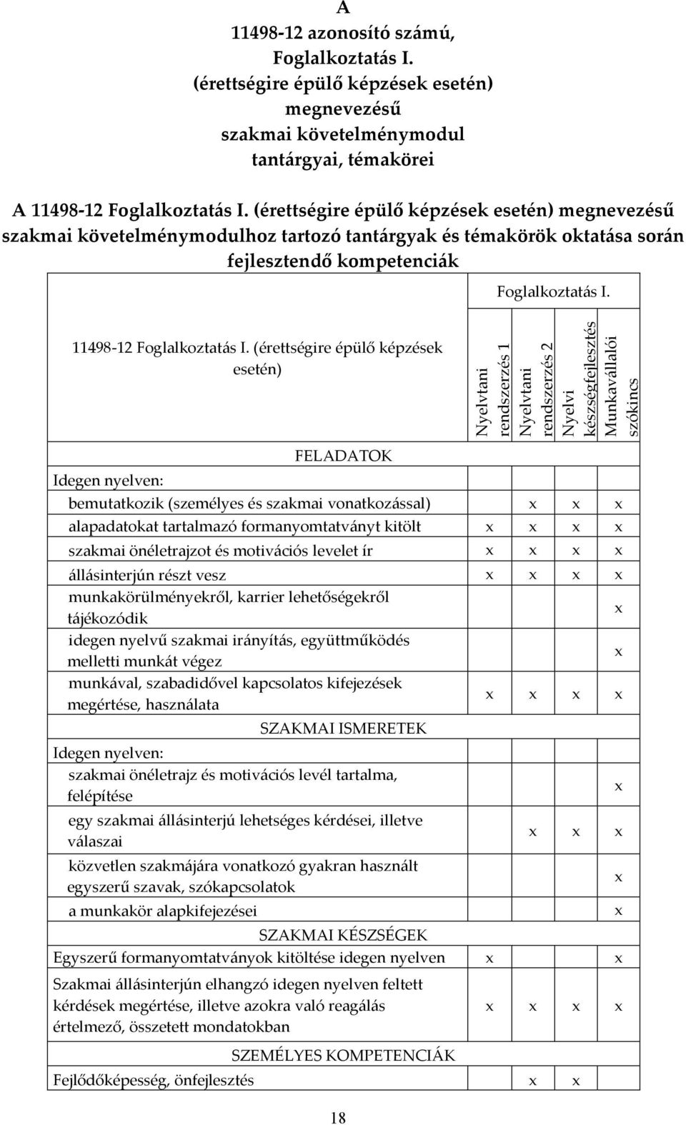 (érettségire épülő képzések esetén) Nyelvtani rendszerzés 1 Nyelvtani rendszerzés 2 Nyelvi készségfejlesztés Munkavállalói szókincs Idegen nyelven: FELADATOK bemutatkozik (személyes és szakmai