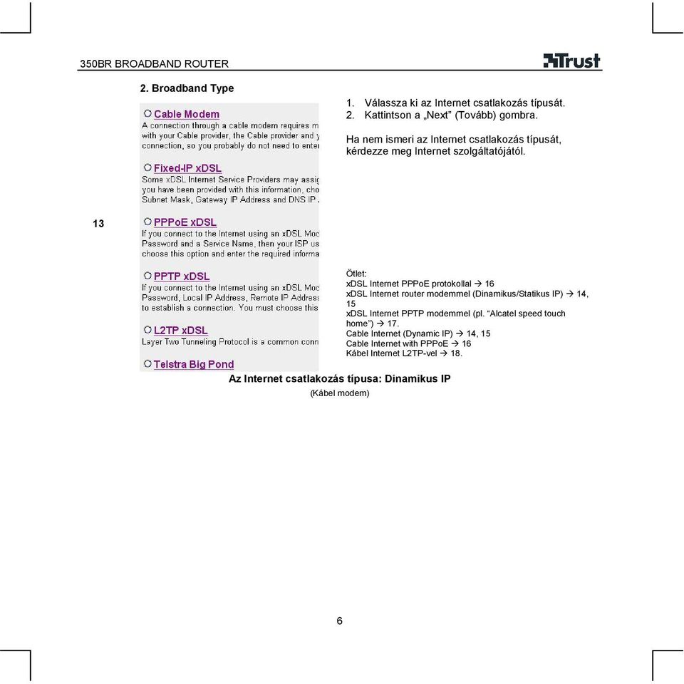 Ötlet: xdsl Internet PPPoE protokollal 6 xdsl Internet router modemmel (Dinamikus/Statikus IP) 4, 5 xdsl Internet PPTP