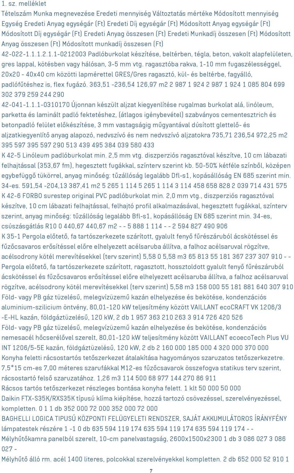 Díj egységár (Ft) Eredeti Anyag összesen (Ft) Eredeti Munkadíj összesen (Ft) Módosított Anyag összesen (Ft) Módosított munkadíj összesen (Ft) 42-022-1.