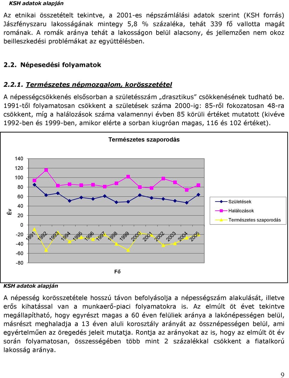 Természetes népmozgalom, korösszetétel A népességcsökkenés elsısorban a születésszám drasztikus csökkenésének tudható be.