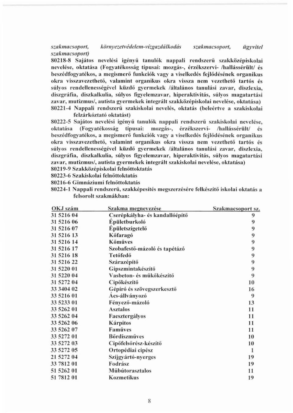 wezethctő, valamint org:'lnikus okm vissz:t nem vezethető t:trtós és súlyos rcndellencsségé\'e1 küzdő gyermekek!ált lános tanulási zav.lr, diszlexia, diszgráfia, diszk.