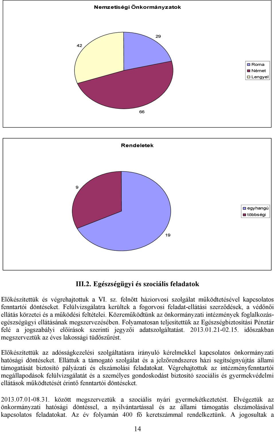 Közreműködtünk az önkormányzati intézmények foglalkozásegészségügyi ellátásának megszervezésében.