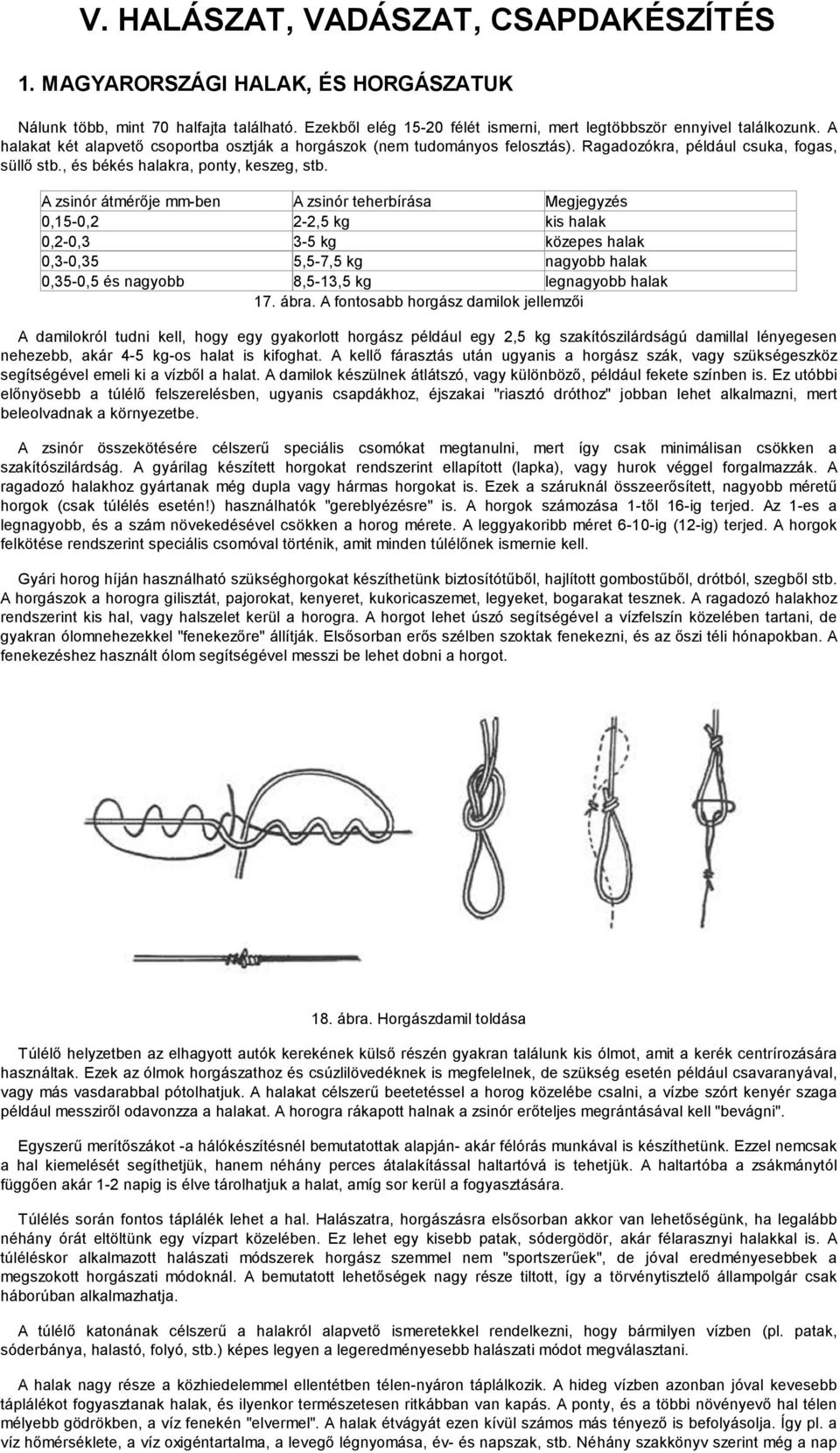 V. HALÁSZAT, VADÁSZAT, CSAPDAKÉSZÍTÉS - PDF Ingyenes letöltés