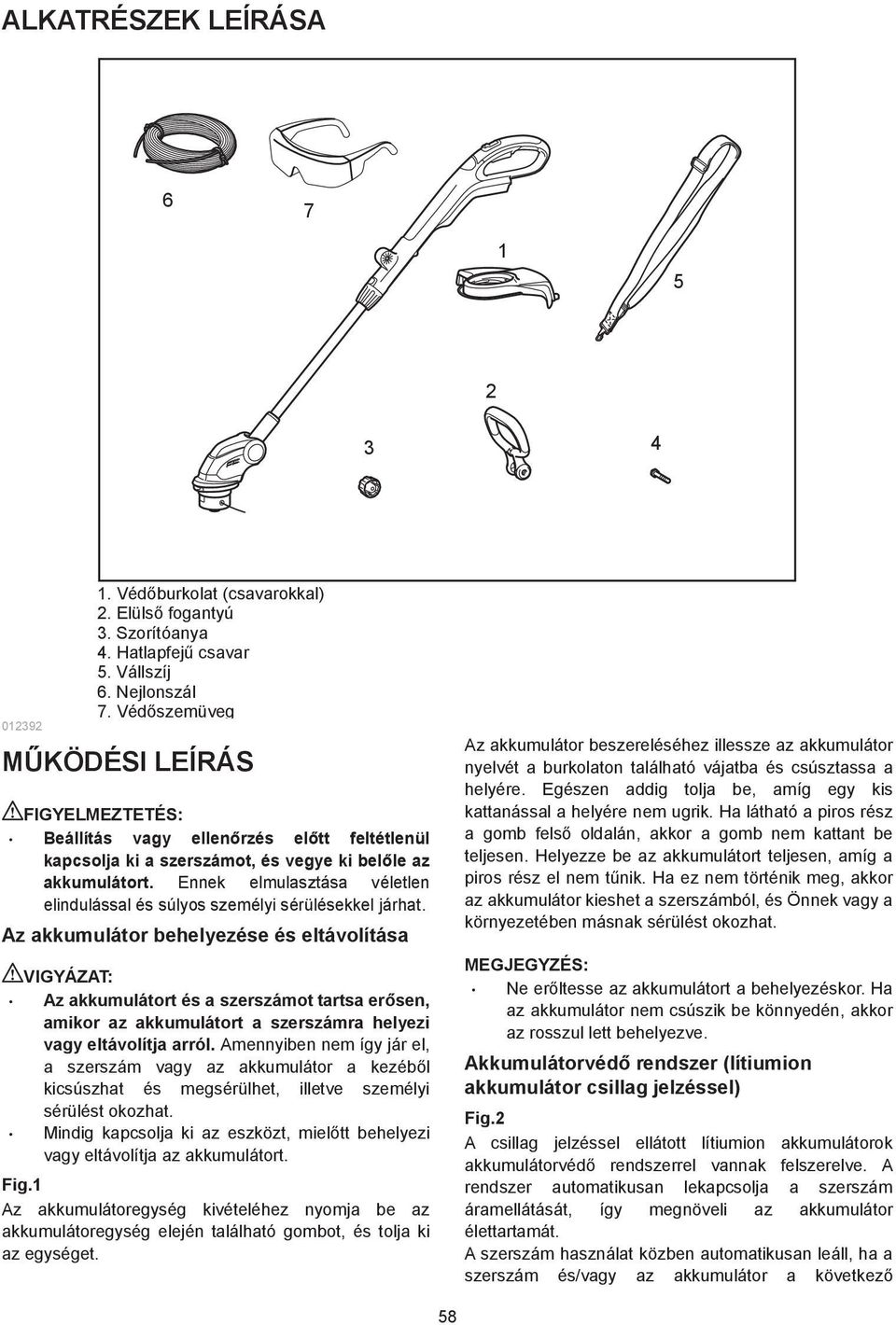 Hatlapfej csavar 5. Vállszíj 6. Nejlonszál 7. Véd szemüveg Az akkumulátort és a szerszámot tartsa er sen, amikor az akkumulátort a szerszámra helyezi vagy eltávolítja arról.