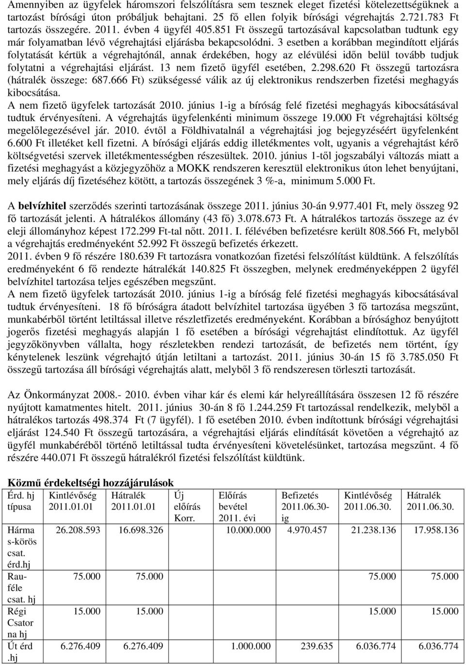 3 esetben a korábban megindított eljárás folytatását kértük a végrehajtónál, annak érdekében, hogy az elévülési időn belül tovább tudjuk folytatni a végrehajtási eljárást.