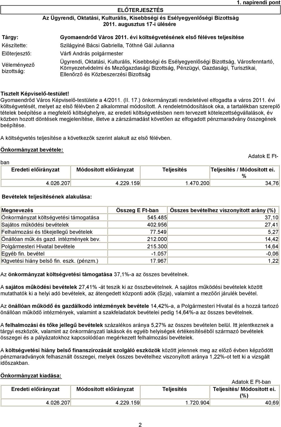 Kulturális, Kisebbségi és Esélyegyenlőségi Bizottság, Városfenntartó, Környezetvédelmi és Mezőgazdasági Bizottság, Pénzügyi, Gazdasági, Turisztikai, Ellenőrző és Közbeszerzési Bizottság Tisztelt