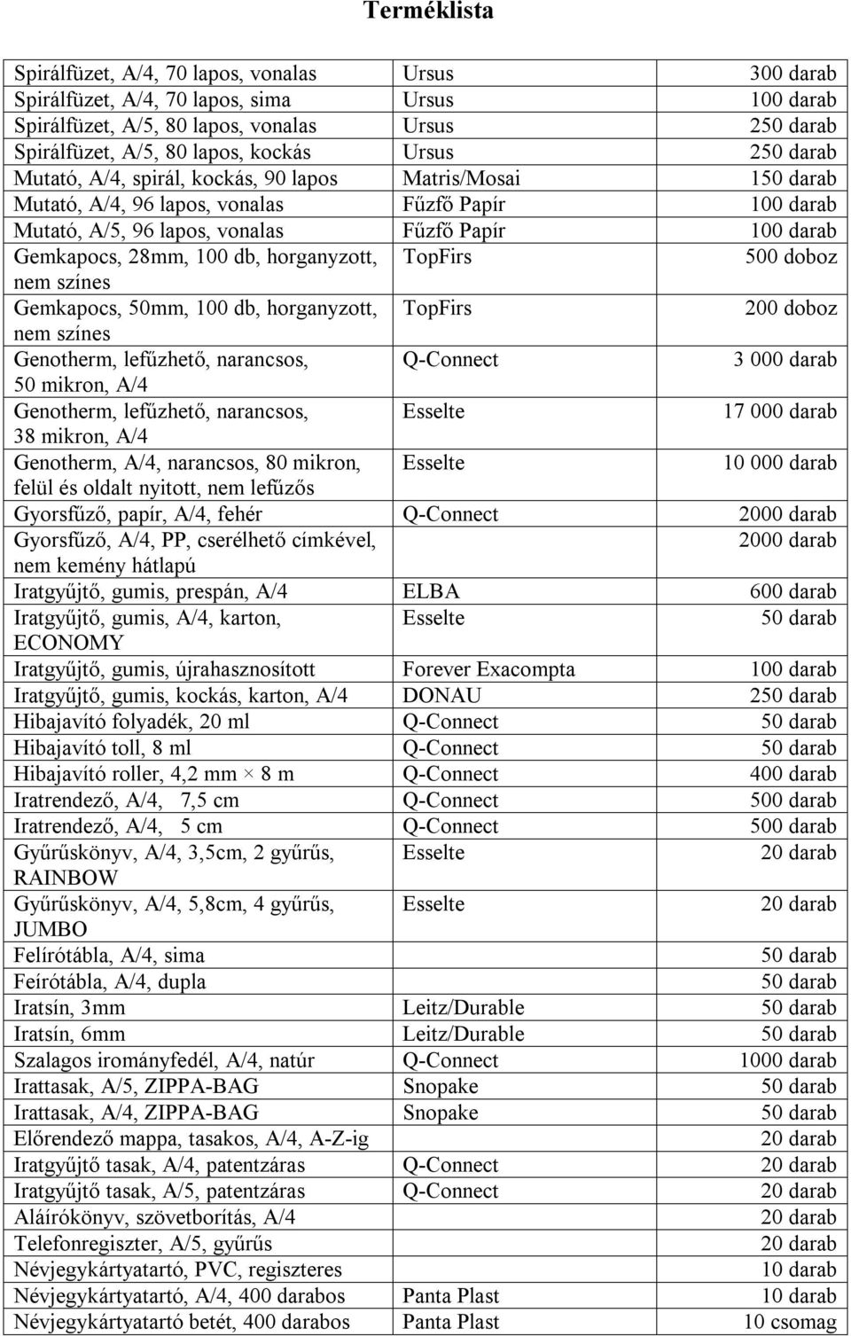 500 doboz nem színes Gemkapocs, 50mm, 100 db, horganyzott, TopFirs 200 doboz nem színes Genotherm, lefűzhető, narancsos, 3 000 darab 50 mikron, A/4 Genotherm, lefűzhető, narancsos, Esselte 17 000