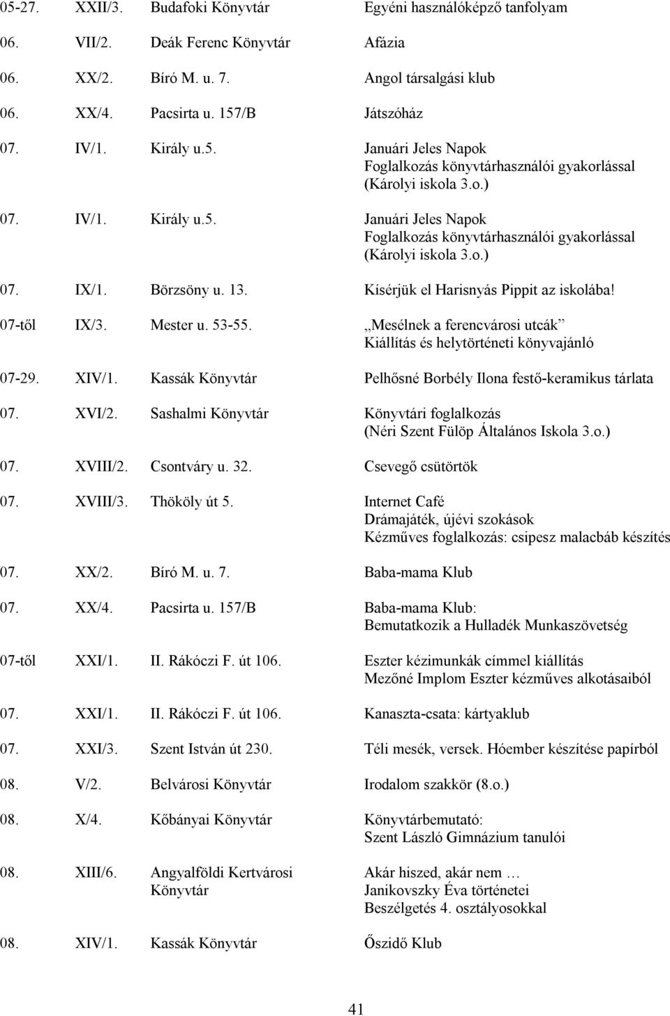 Börzsöny u. 13. Kísérjük el Harisnyás Pippit az iskolába! 07-től IX/3. Mester u. 53-55. Mesélnek a ferencvárosi utcák Kiállítás és helytörténeti könyvajánló 07-29. XIV/1.