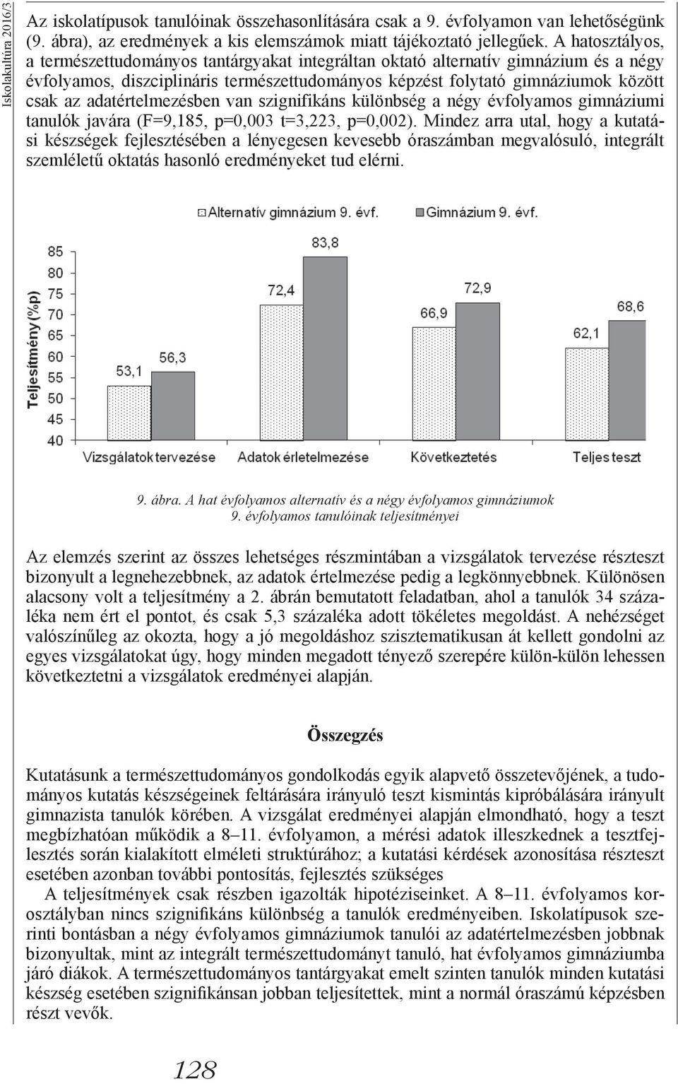 adatértelmezésben van szignifikáns különbség a négy évfolyamos gimnáziumi tanulók javára (F=9,185, p=0,003 t=3,223, p=0,002).