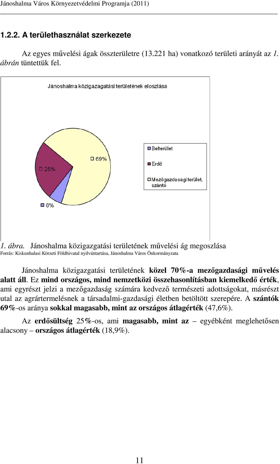 mezıgazdasági mővelés alatt áll.