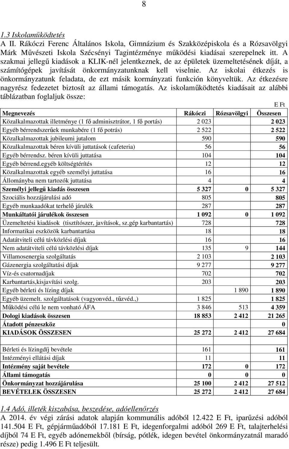 Az iskolai étkezés is önkormányzatunk feladata, de ezt másik kormányzati funkción könyveltük. Az étkezésre nagyrész fedezetet biztosít az állami támogatás.