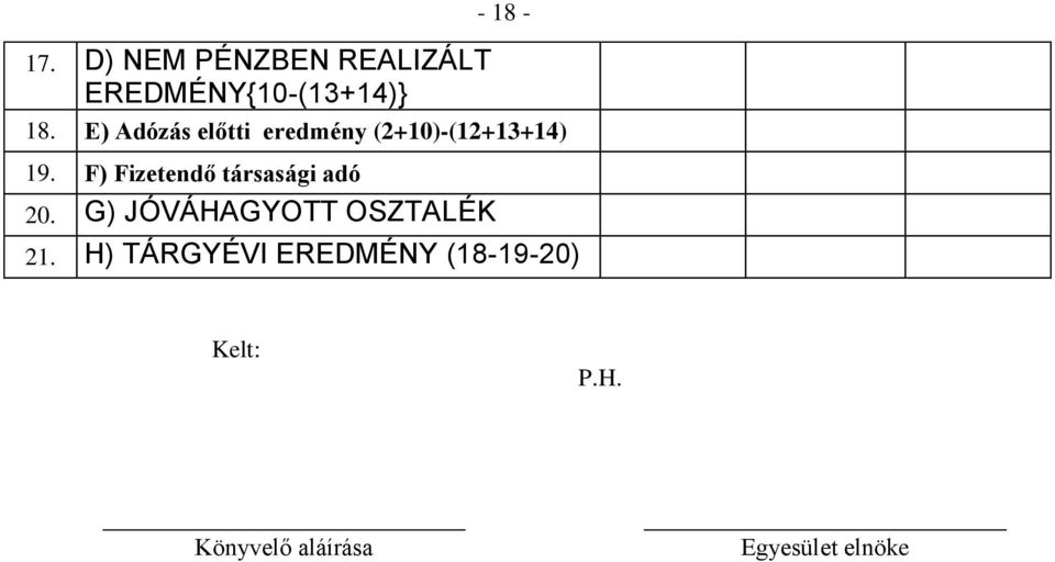 F) Fizetendő társasági adó 20. G) JÓVÁHAGYOTT OSZTALÉK 21.